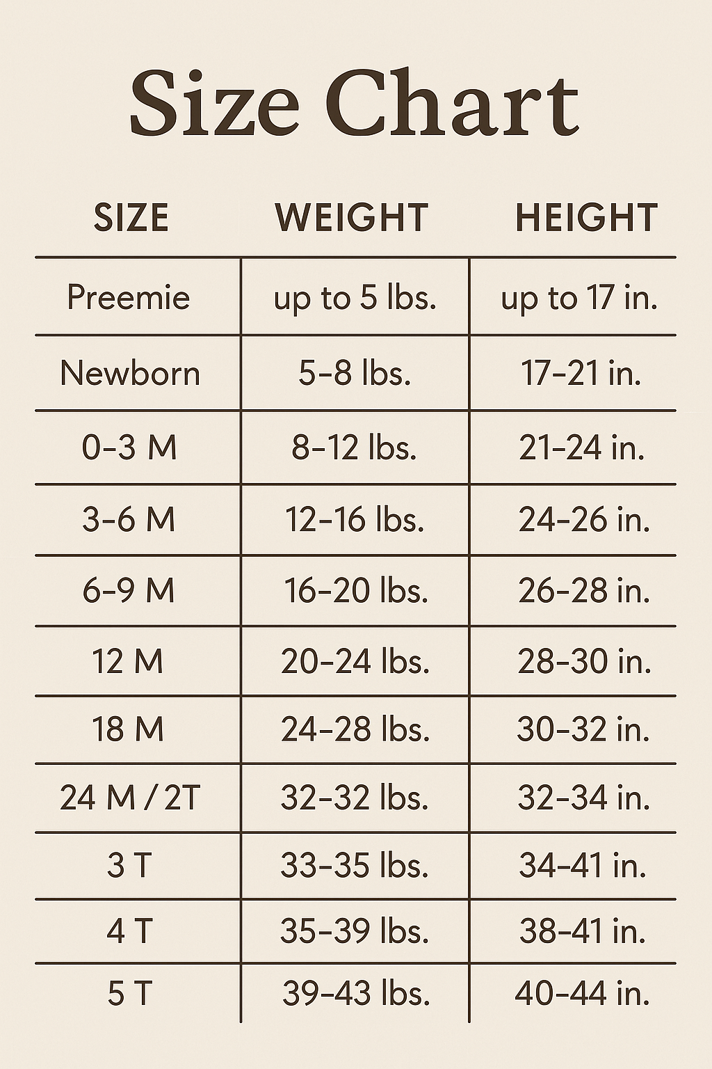 The image is a size chart that provides measurements for different age groups, including preemie, newborn, toddler, 4-year-old, and 5-year-old children.