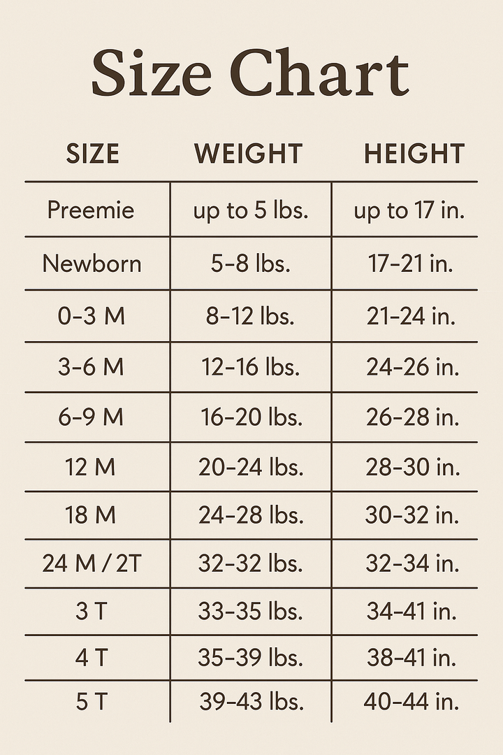 The image is a size chart that provides measurements for different age groups, including preemie, newborn, toddler, 4-year-old, and 5-year-old children.
