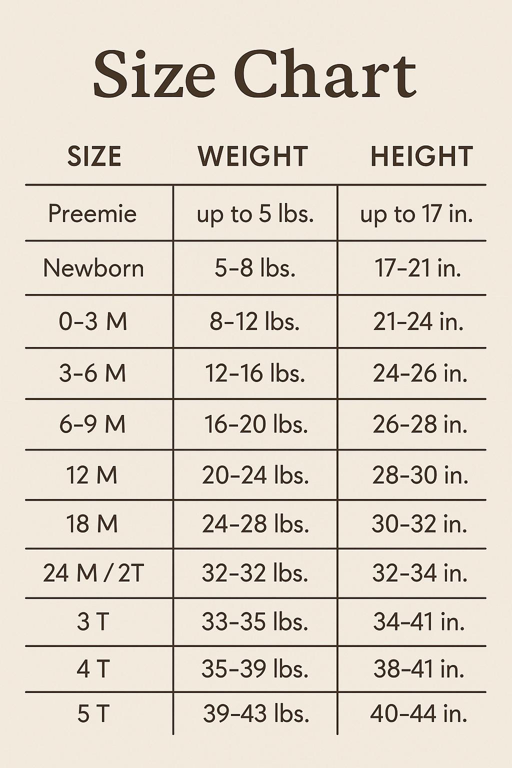 baby-onesie-size-chart-premie-newborn-0-3m-3-6m-6-9m-12m-18m-24m-baby-clothes-measurements