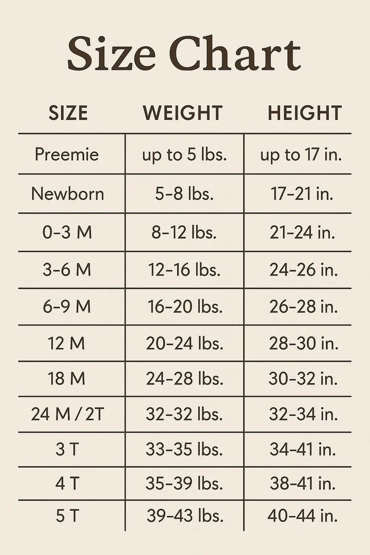 The image is a size chart that provides the weight and height measurements for different age groups, ranging from 0 to 5 years old.